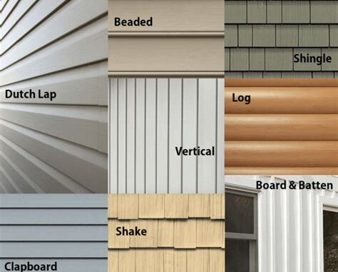 Choosing The Right Wood Species For Your Siding