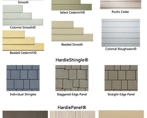 Comparing Hardie Board And Wood Siding